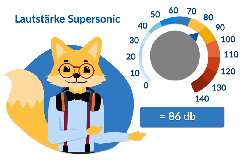 Man sieht die Lautstärke des Dyson Supersonic.